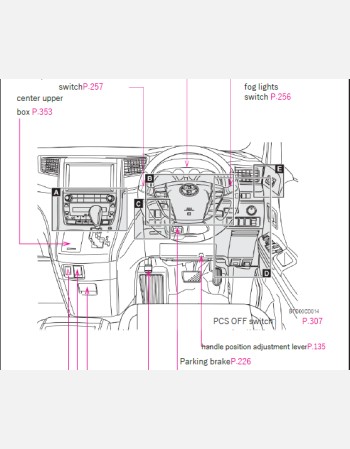 toyota alphard 2011-2012 owners manual in english